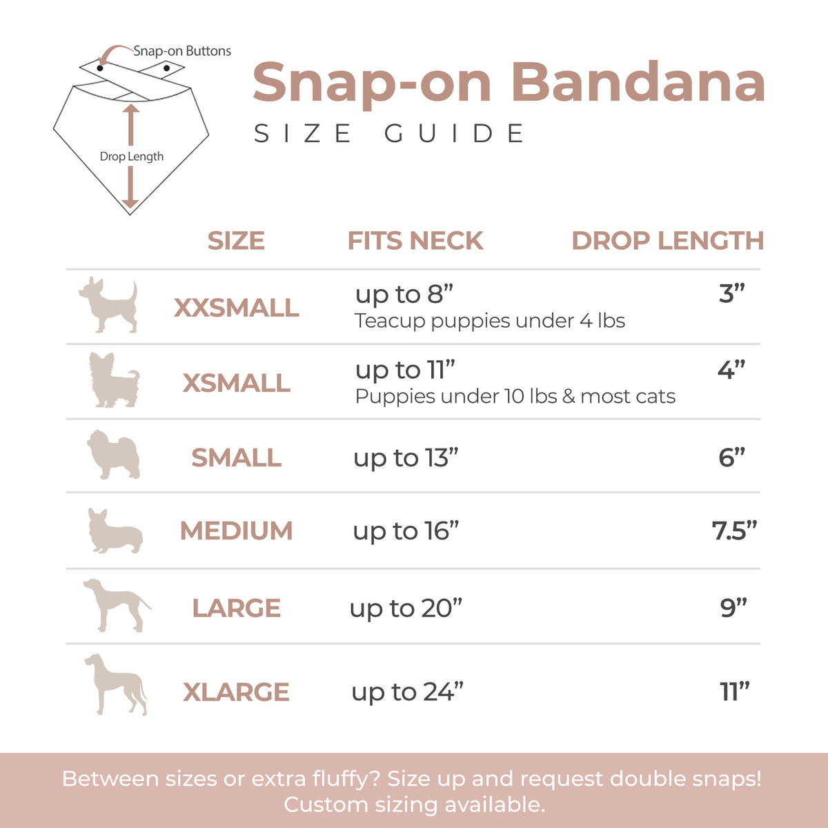 Size guide for snap-on bandanas with illustrations of small animals and text detailing neck fit and drop length.