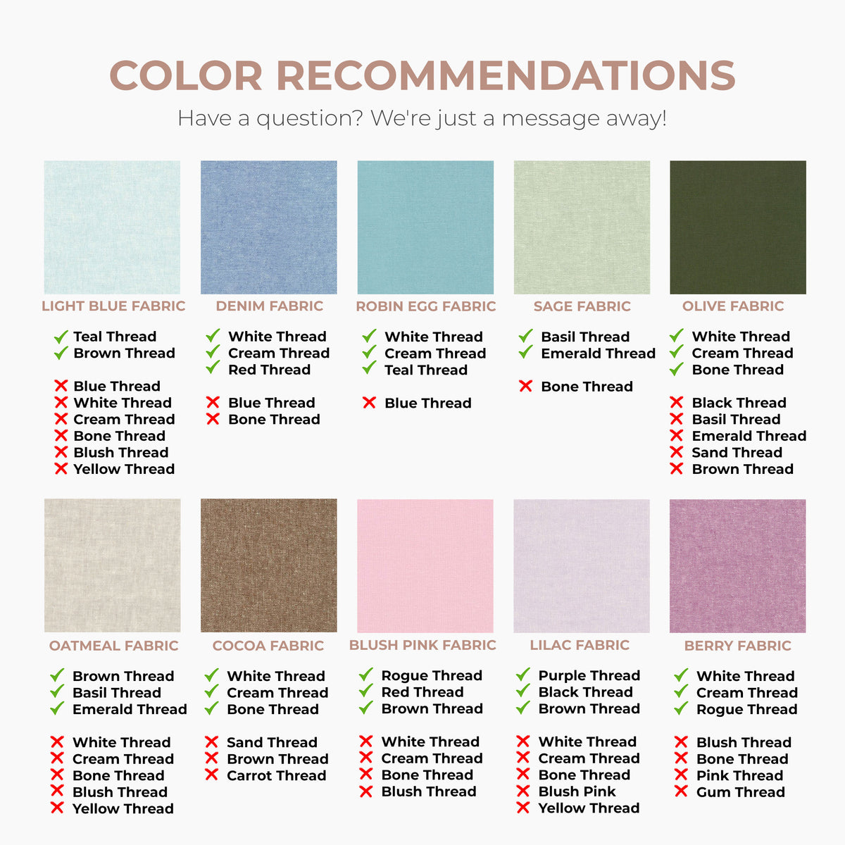 Color recommendations chart for fabric and thread combinations on a white background